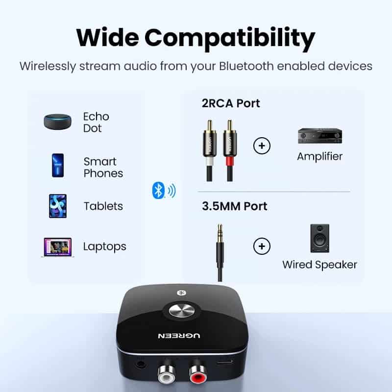 UGREEN CM106 Bluetooth RCA Receiver 5.1 AptX HD 3.5mm Jack Aux Wireless Adapter