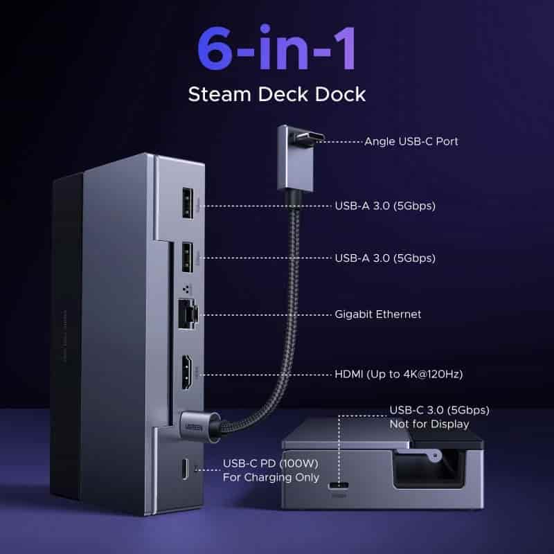 UGREEN 6-in-1 4K120Hz USB C HUB Steam Deck Docking Station (CM800)