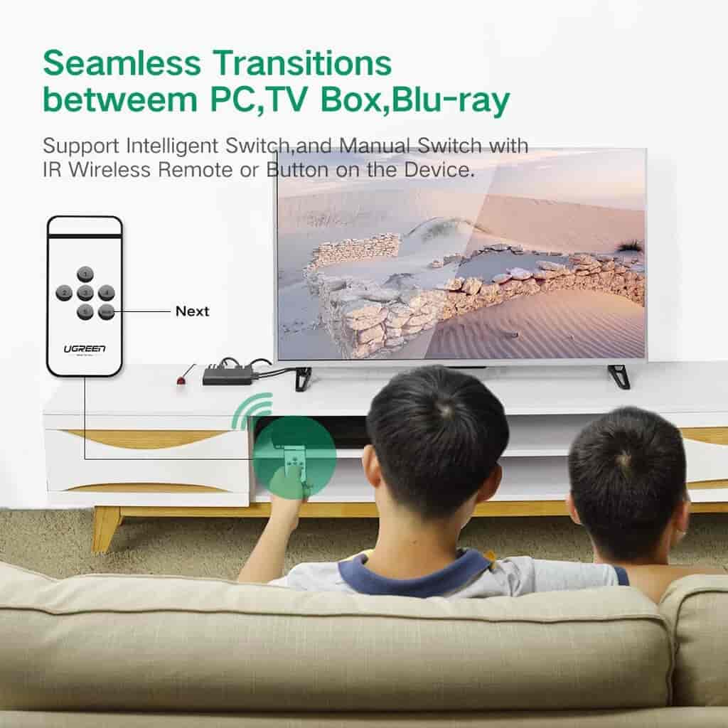 Ugreen 40205 5-in-1 HDMI Switch