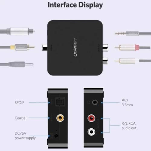 Ugreen (30523) Digital To Analog Audio Converter