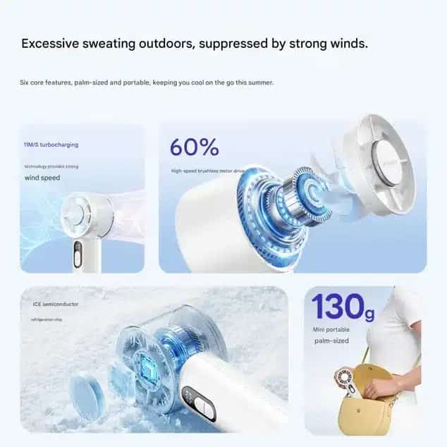Xiaomi Aisolove F04 Handheld Turbo Fan 3000 Battery