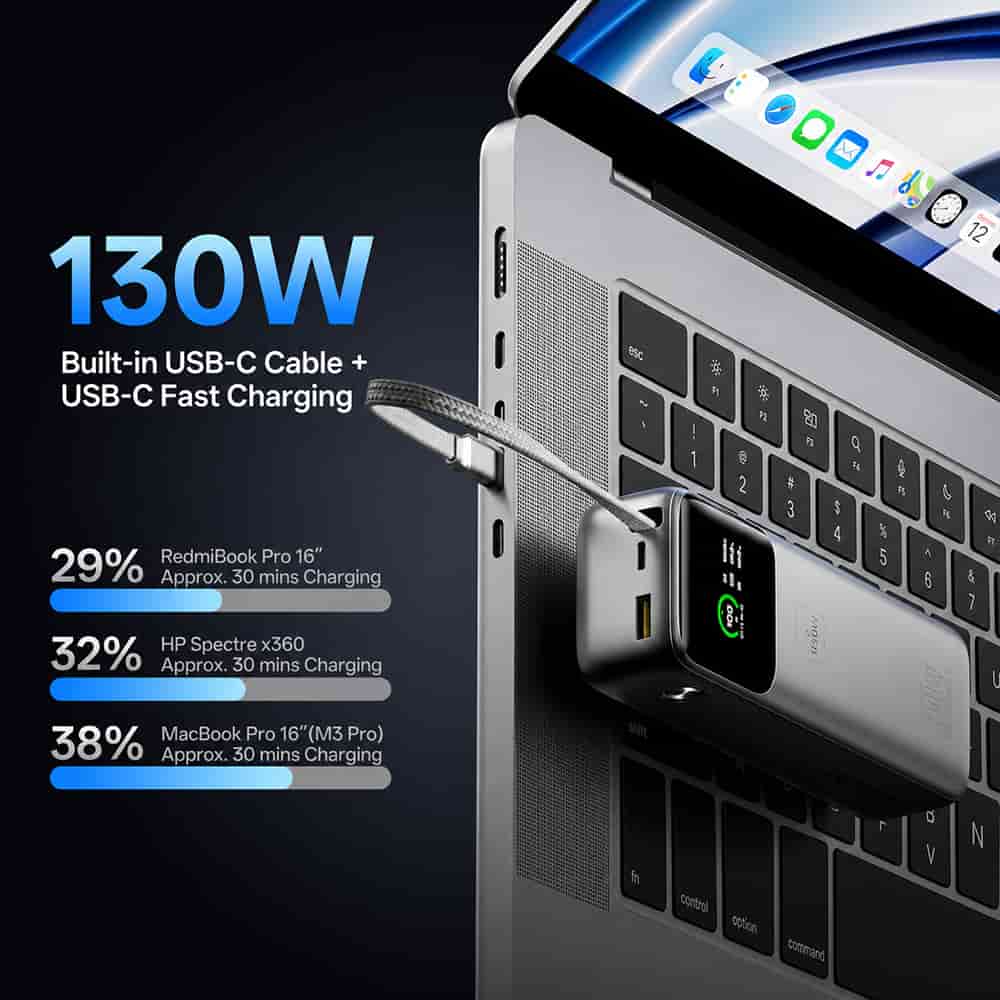 WiWU PM301 Power Mega 130W Fast Charge 20000mAh Power Bank
