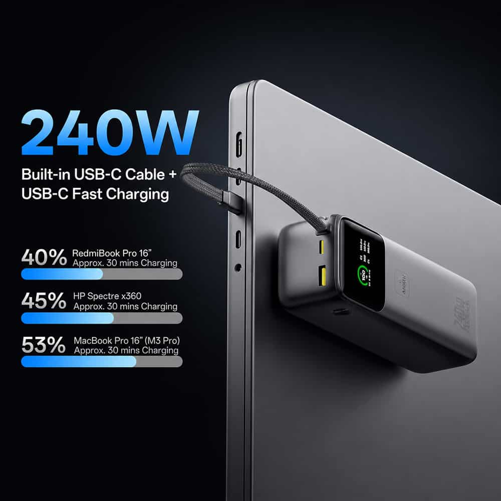 WiWU PM201 Power Mega 240W Fast Charge 27000mAh Power Bank