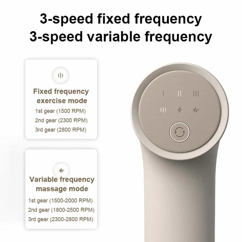 Xiaomi Mijia Fascia Gun 3 Muscle Massage Gun (MJJMQ05YM)