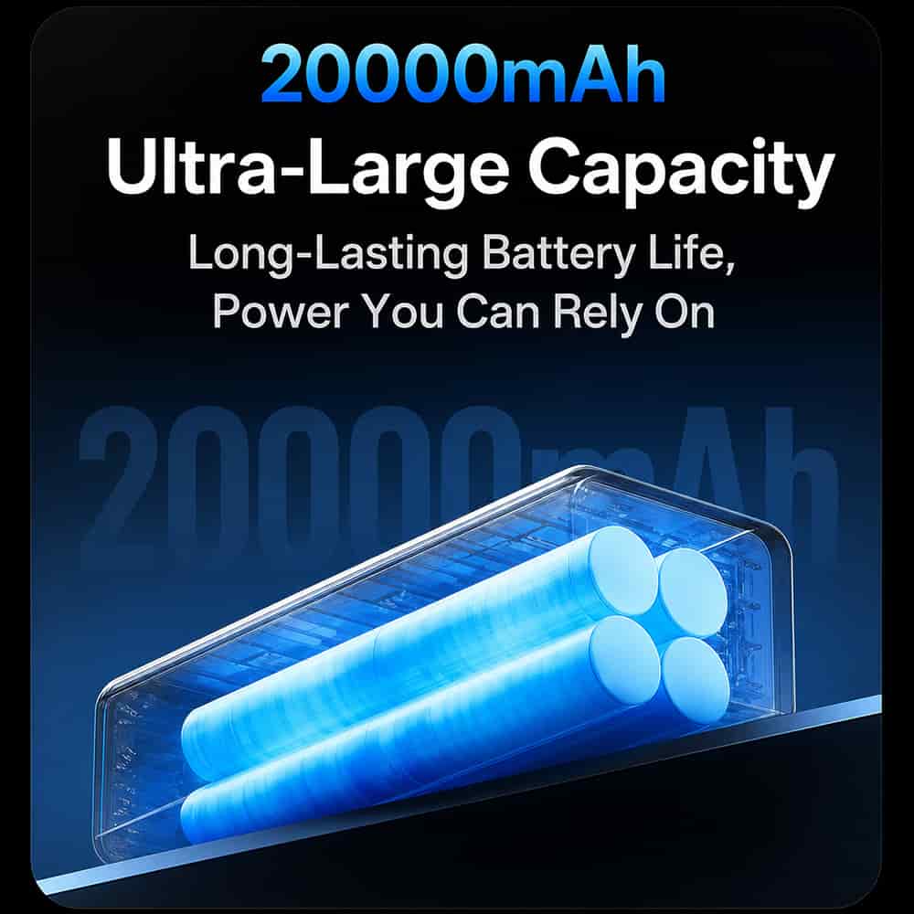 WiWU PM301 Power Mega 130W Fast Charge 20000mAh Power Bank