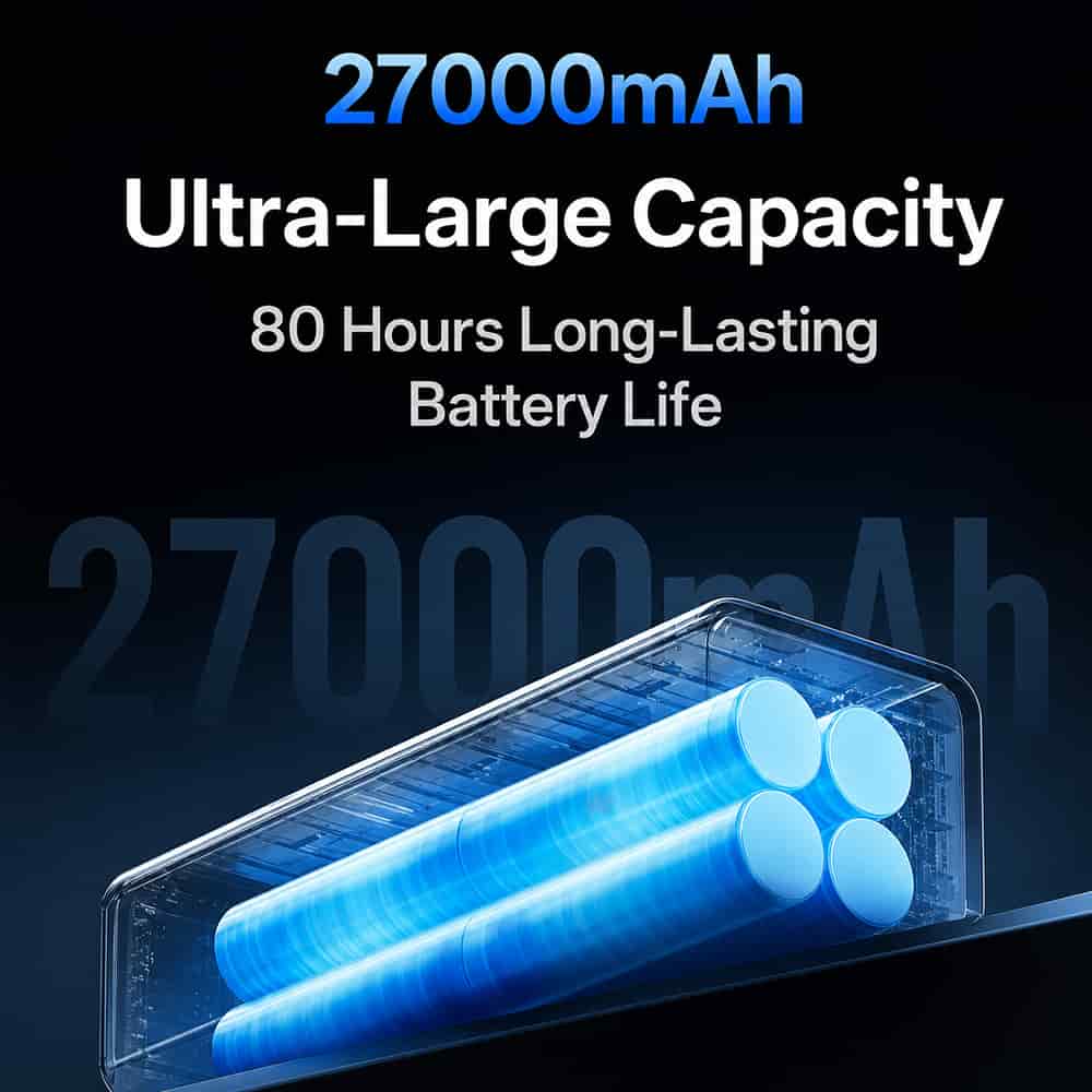 WiWU PM201 Power Mega 240W Fast Charge 27000mAh Power Bank