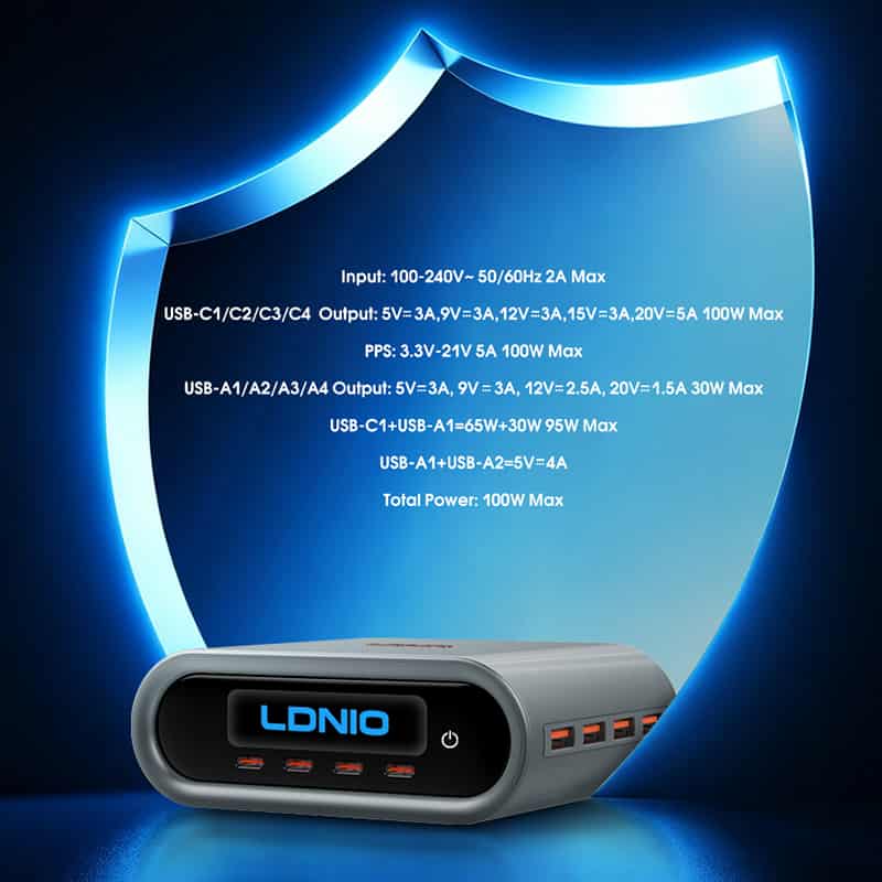 LDNIO Q17 Multi Port GaN 100W Desktop Charger