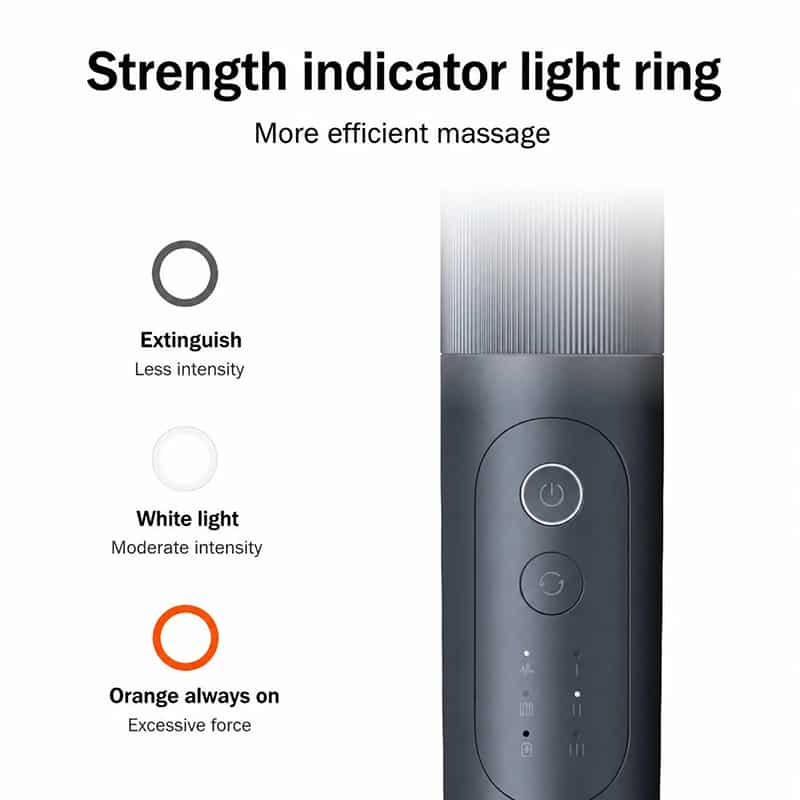 Xiaomi Mijia Long Handle Fascia Gun 3 Percussion Massage Gun (MJJMQ09YM)