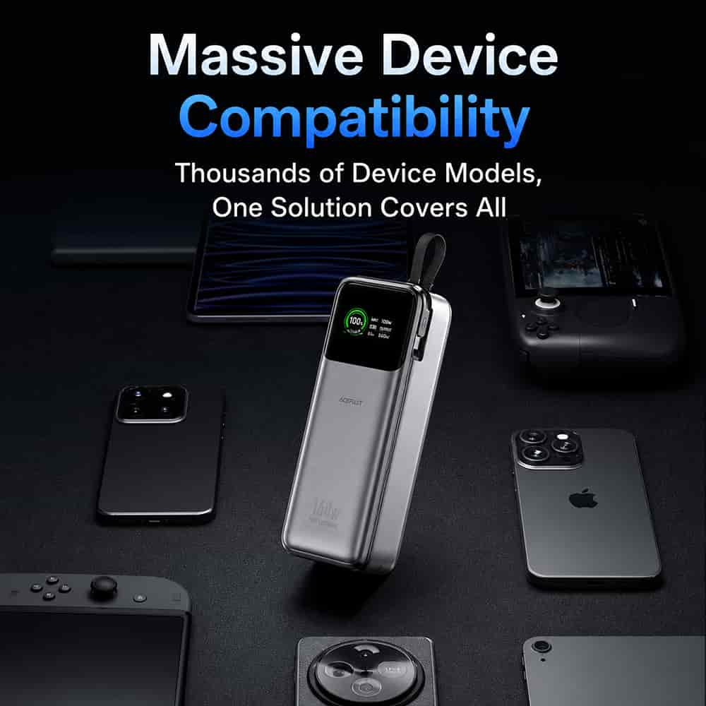 WiWU PM301 Power Mega 130W Fast Charge 20000mAh Power Bank