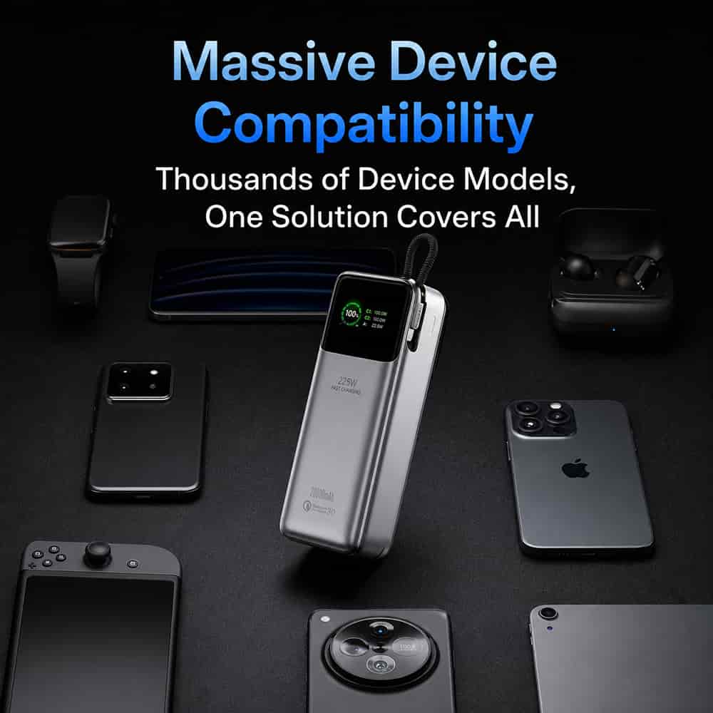 WiWU PM201 Power Mega 240W Fast Charge 27000mAh Power Bank
