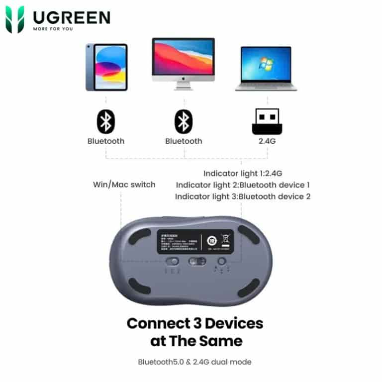 Ugreen M556 Dual Mode Wireless Bluetooth Mouse, For Laptop, MacBook, PC