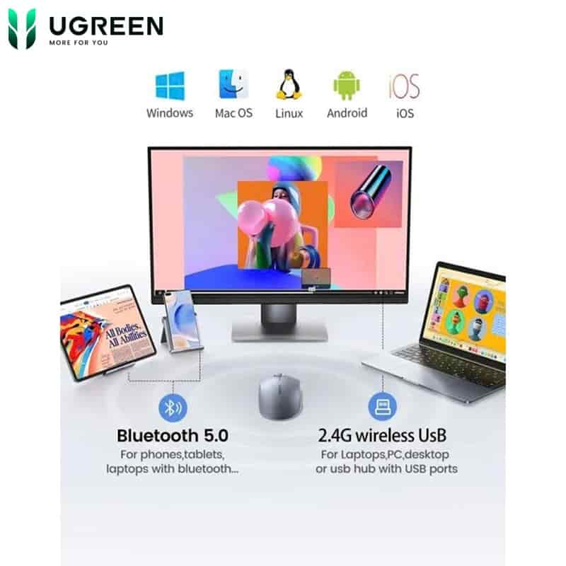 Ugreen M556 Dual Mode Wireless Bluetooth Mouse, For Laptop, MacBook, PC