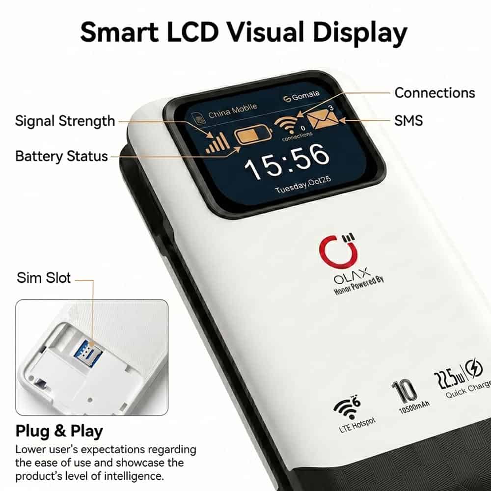 OLAX Gomate M200 2 in 1 Power Bank and 4G LTE WiFi 6 Router - 10500mAh Battery