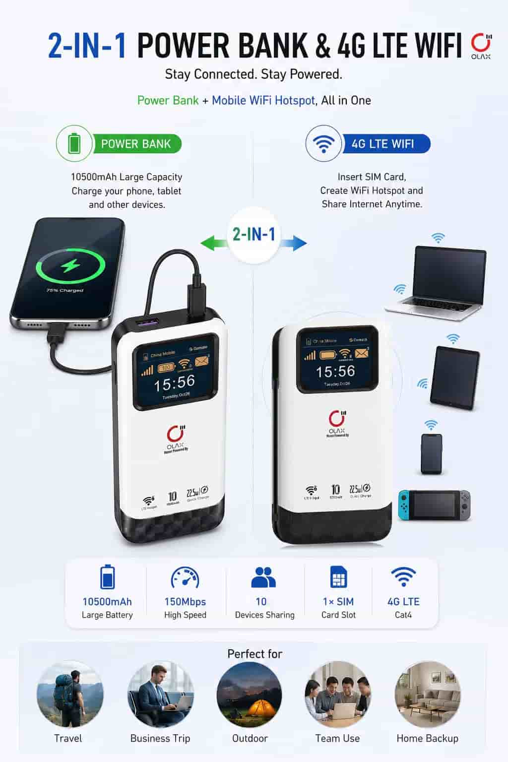 OLAX Gomate M200 2 in 1 Power Bank and 4G LTE WiFi 6 Router - 10500mAh Battery