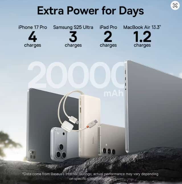Baseus EnerFill FC41 100W Digital Display 20000mAh Power Bank