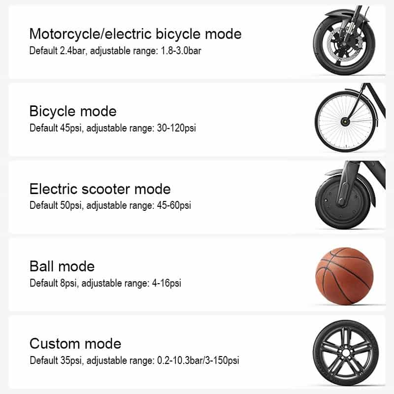 Xiaomi Mijia Portable Air Pump 2000mAh 150psi Electric Air Compressor