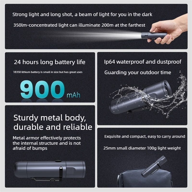 Xiaomi Jimihome Mini Multi-functional Flashlight Equipped with Four Lighting Modes & Window Breaker