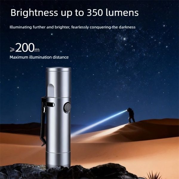 Xiaomi Jimihome Mini Multi-functional Flashlight Equipped with Four Lighting Modes & Window Breaker