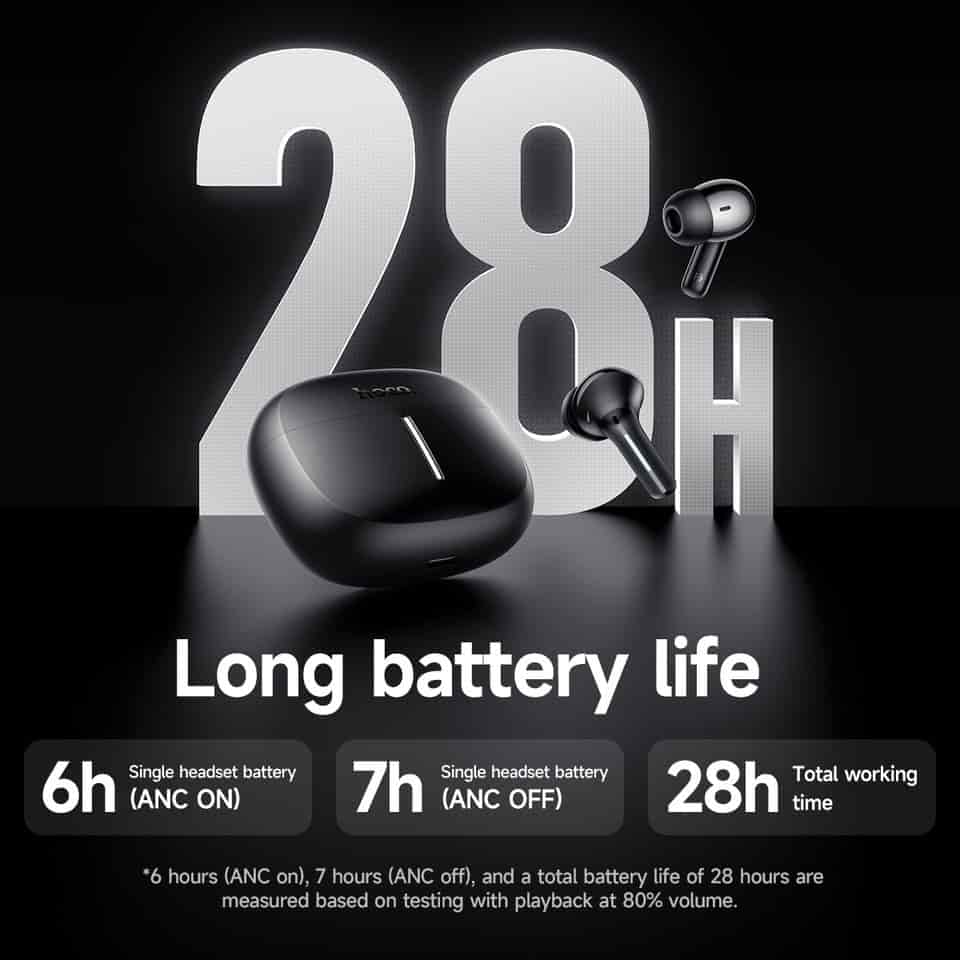 HOCO EQ34 Plus ANC+ENC Bluetooth 5.4 Earbuds With App Control