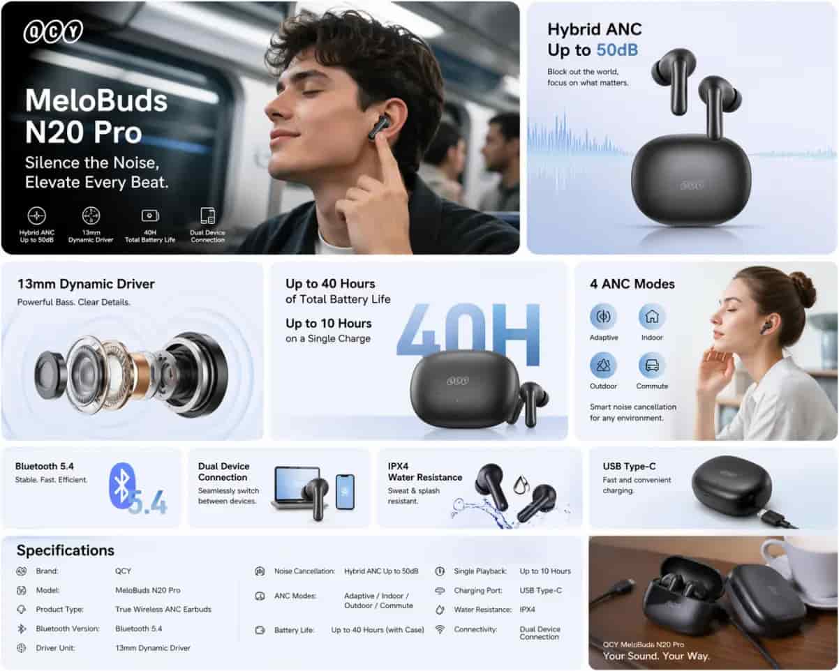 QCY Melobuds N20 Pro 50dB Hybrid ANC + Hi-Res Audio & LDAC TWS Earbuds