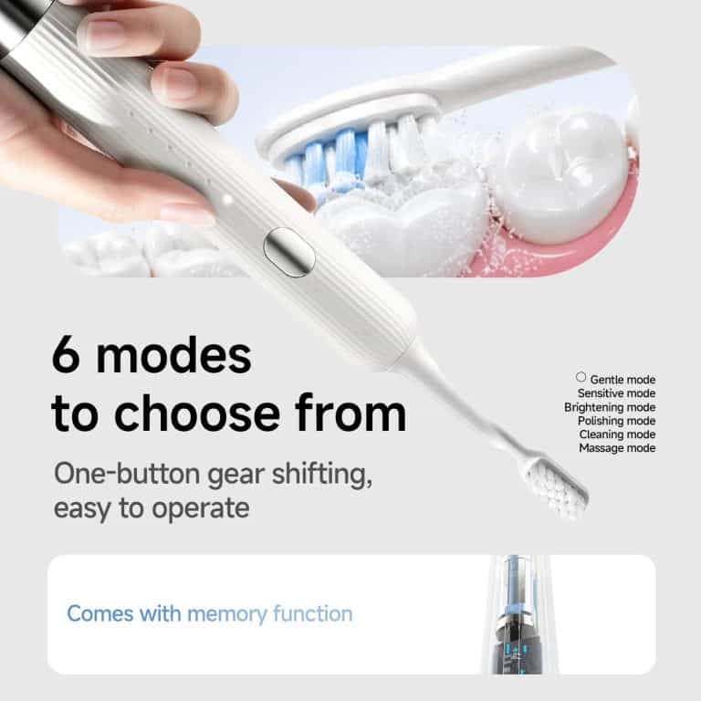 Xiaomi DOCO LAB MT003 Sonic Electric Toothbrush 3 Gear Vibration Mode