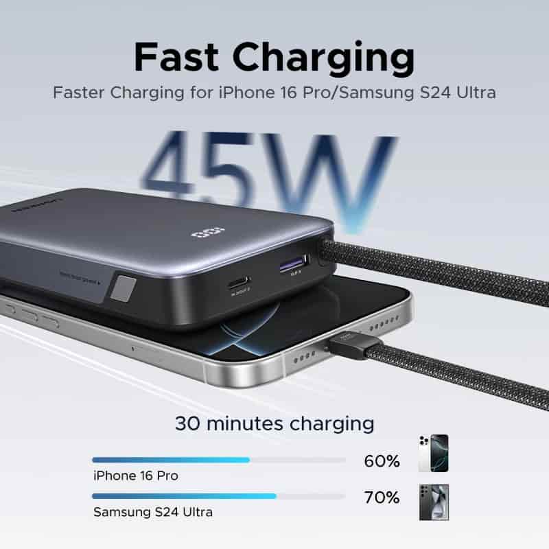 UGREEN PB536 45W 20000mAh Power Bank with Built-in Cable
