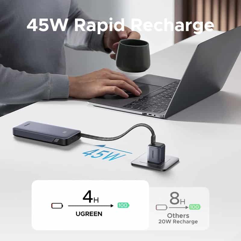 UGREEN PB536 45W 20000mAh Power Bank with Built-in Cable