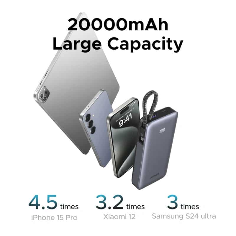 UGREEN PB536 45W 20000mAh Power Bank with Built-in Cable