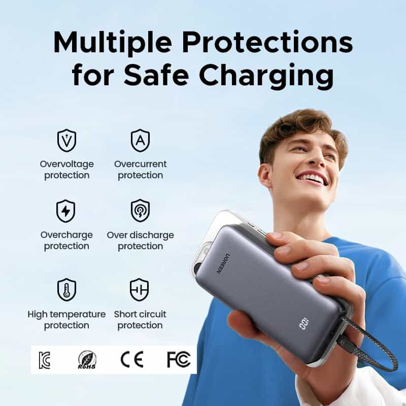 UGREEN PB536 45W 20000mAh Power Bank with Built-in Cable