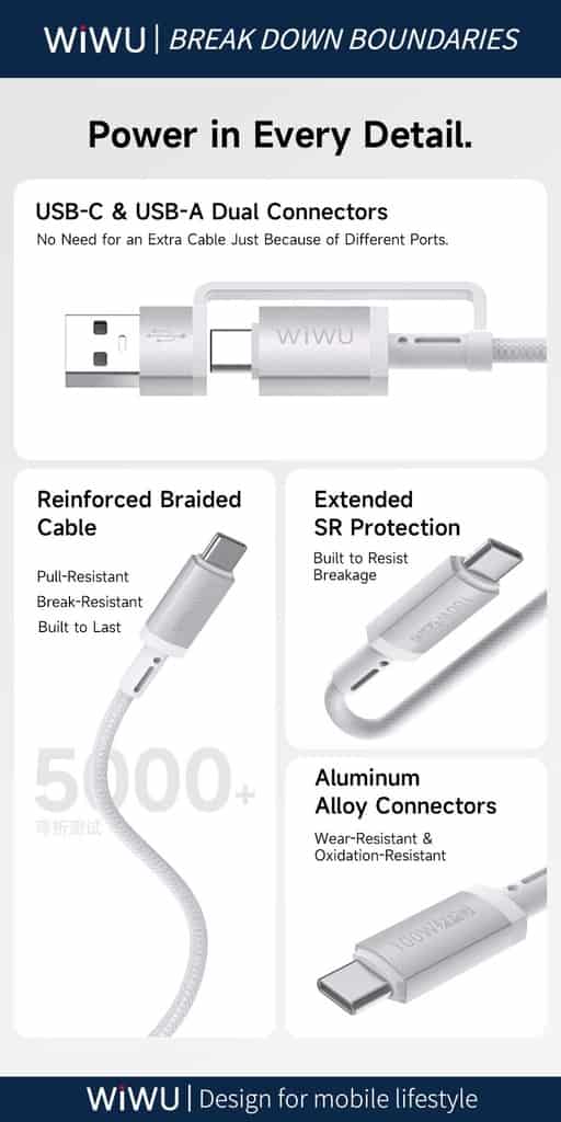 WiWU WI-C104 Titanlink 2-in-1 Apple Watch Charger With 100W Fast Charging Cable