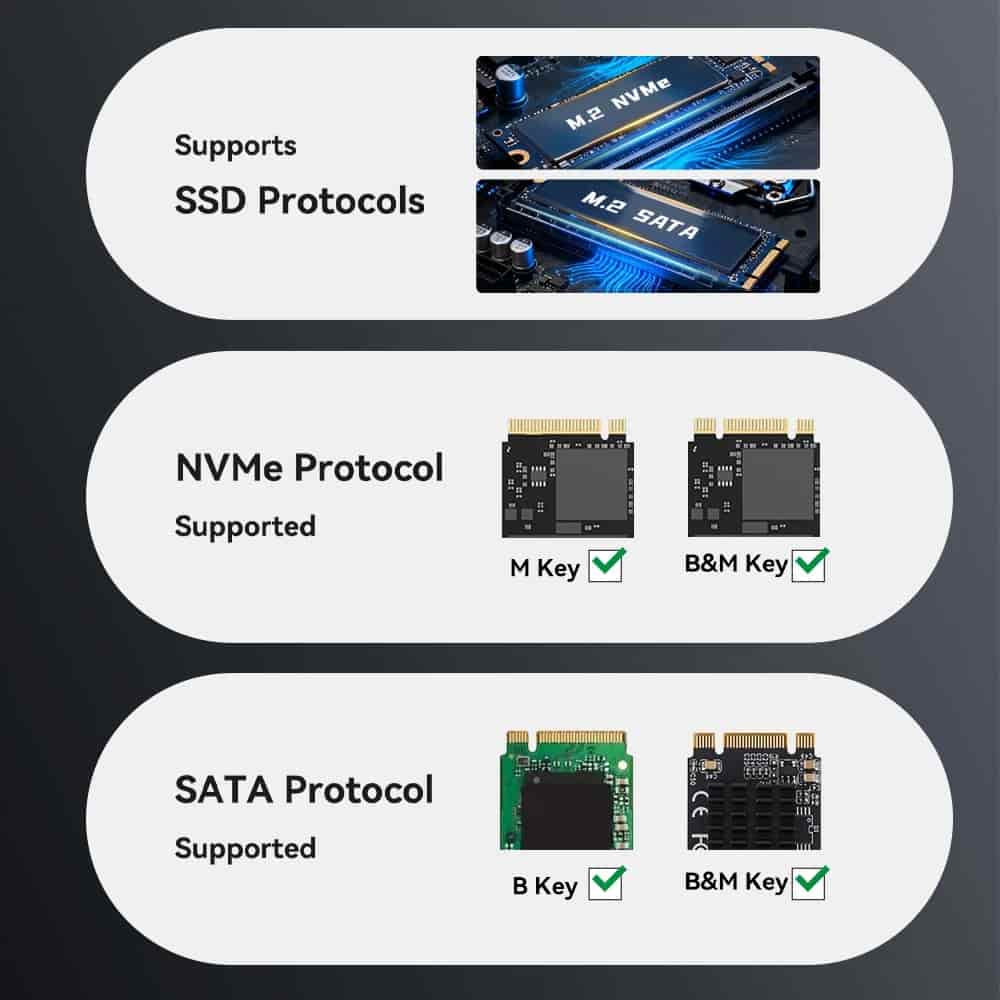 Acasis EC-4701 10Gbps M.2 NVMe SSD Enclosure