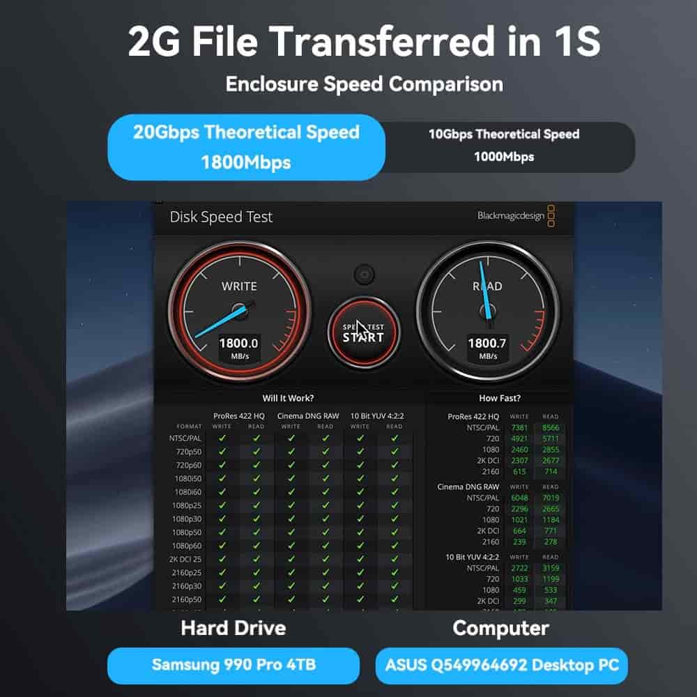 Acasis EC-4701 10Gbps M.2 NVMe SSD Enclosure