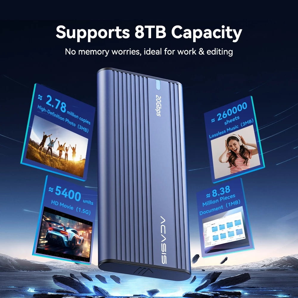 Acasis EC-4701 10Gbps M.2 NVMe SSD Enclosure