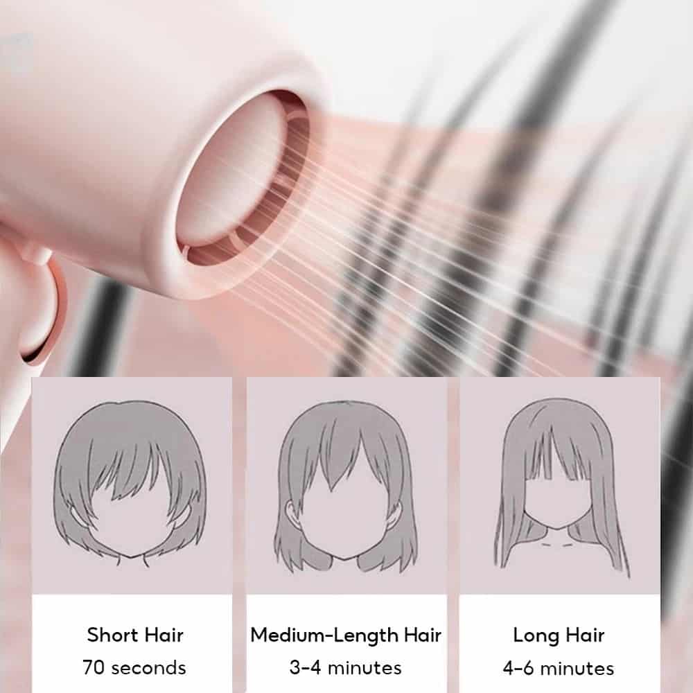 Xiaomi ENCHEN Air 3 Travel Mini Hair dryer