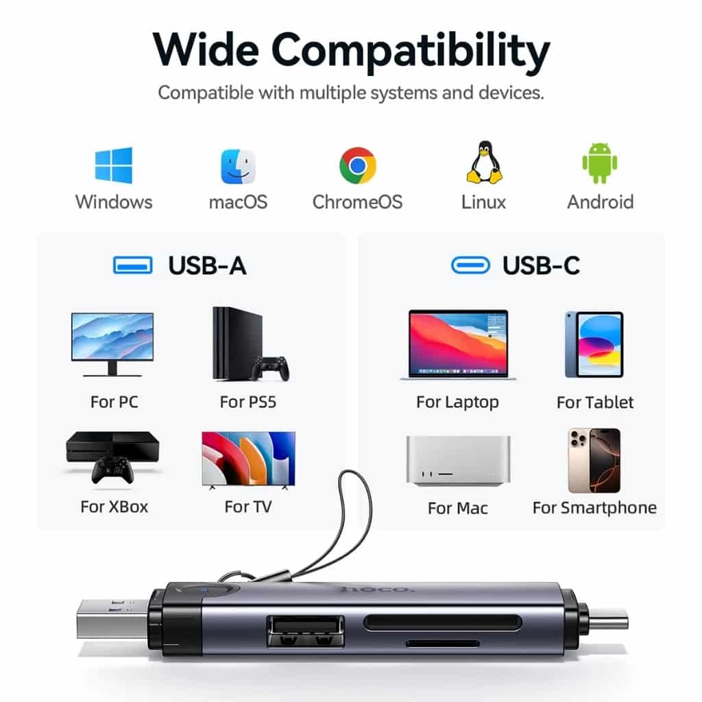 Hoco HB56 OTG USB-A / USB-C to SD, TF, USB2.0 Portable Card Reader