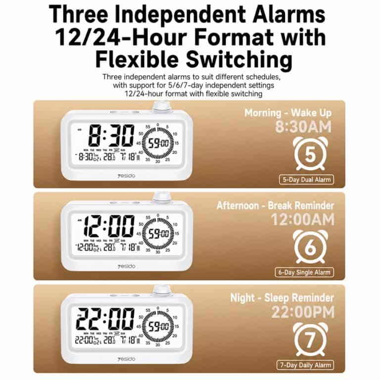 Yesido EC46 Digital Alarm Clock with Visual Timer