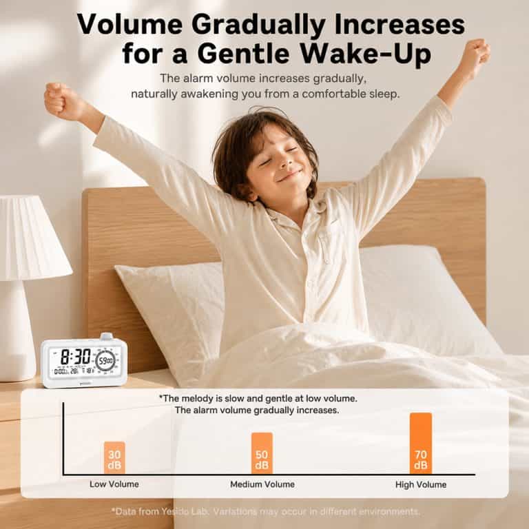 Yesido EC46 Digital Alarm Clock with Visual Timer