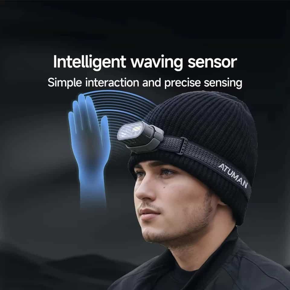 Xiaomi Atuman MH1 Intelligent Multifunction Headlamp