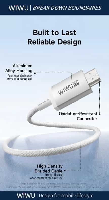 WiWU Wi-PS001 4K USB-C to HDMI Projection Cable - 2M