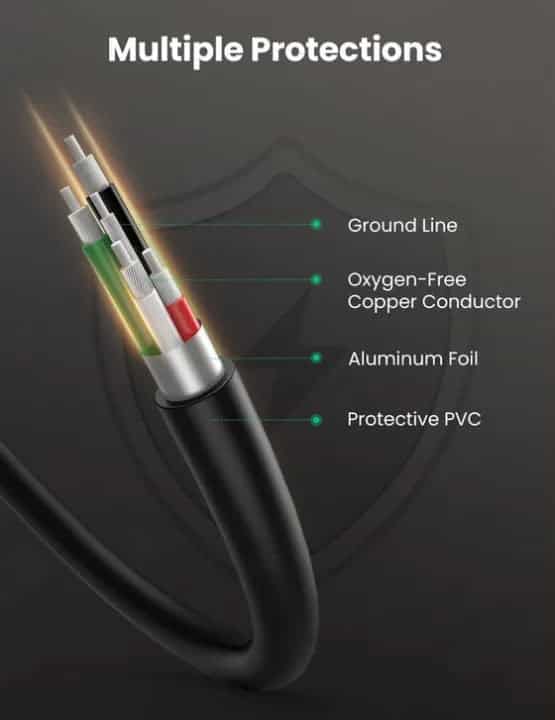 Ugreen US132 USB 2.0 A Male to Mini 5 Pin Male Cable - 1M/3M