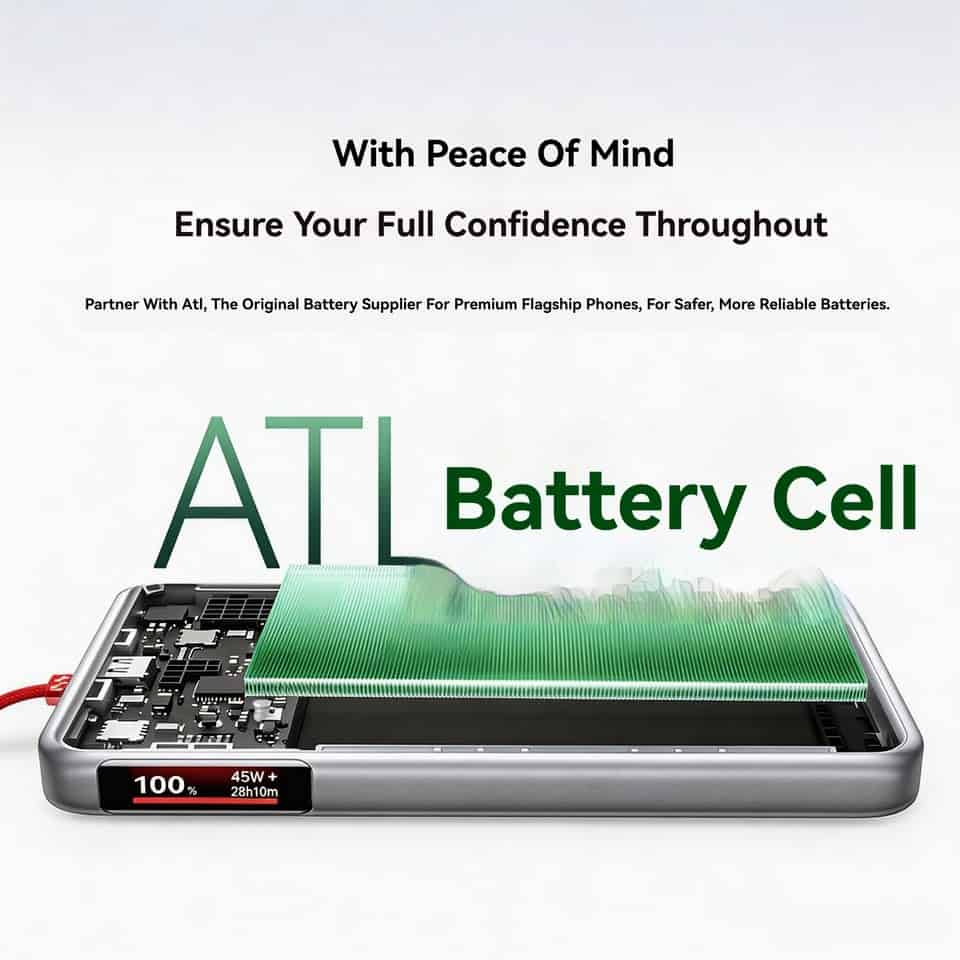 UGREEN PB541 PowerBank 10000mAh 45W Fast Charging Portable Built In Cable With Digital Display