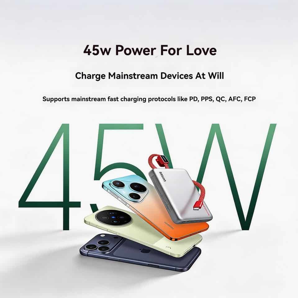 UGREEN PB541 PowerBank 10000mAh 45W Fast Charging Portable Built In Cable With Digital Display