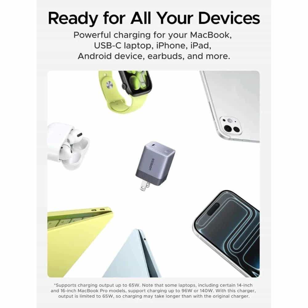 UGREEN X860 Nexode Air GaN 65W USB-C Charger
