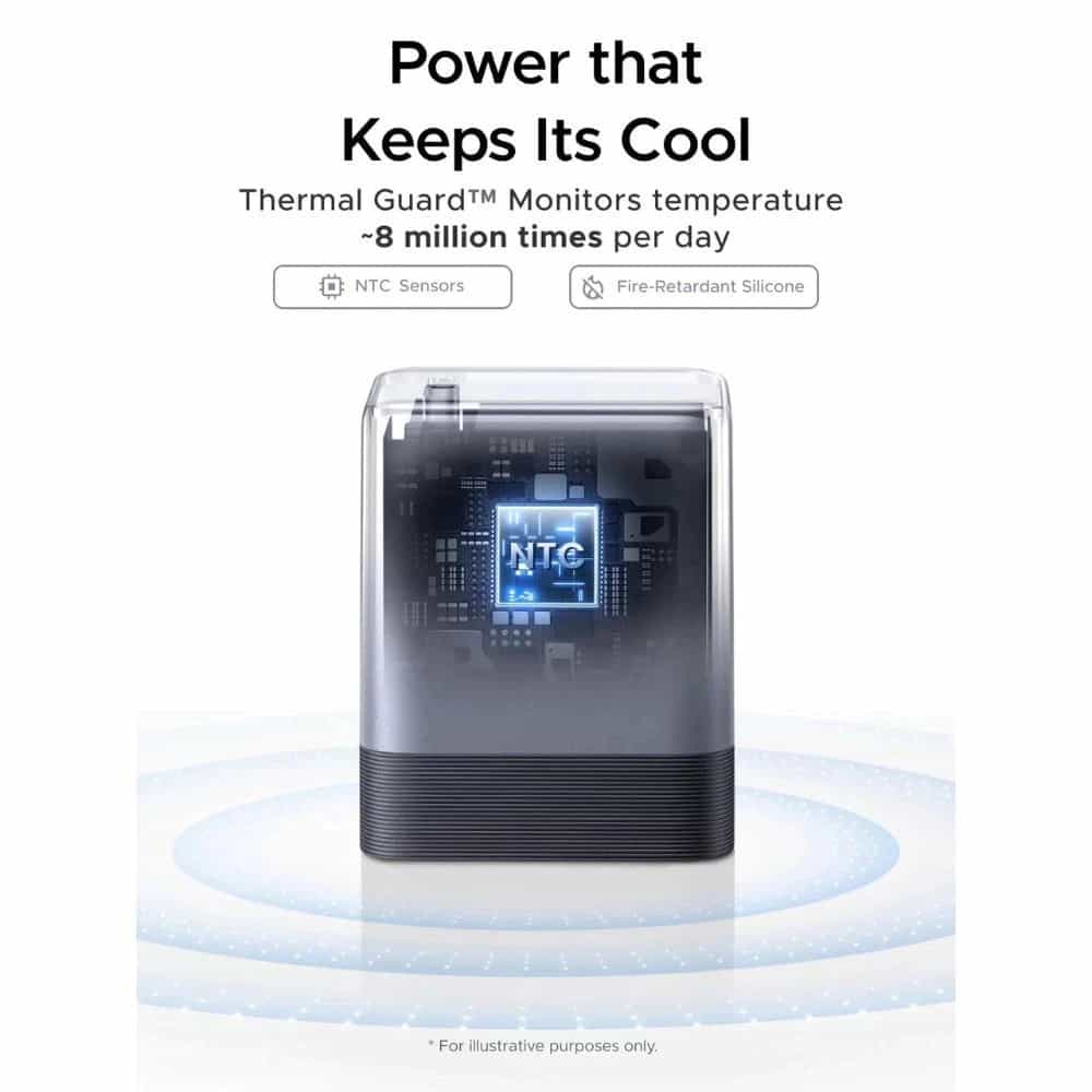 UGREEN X860 Nexode Air GaN 65W USB-C Charger