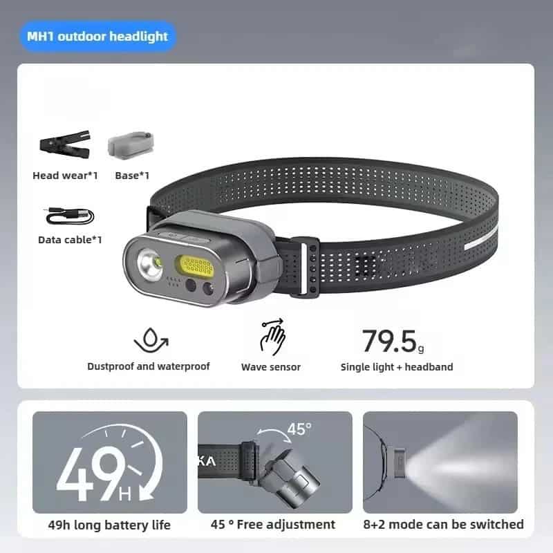 Xiaomi Atuman MH1 Intelligent Multifunction Headlamp